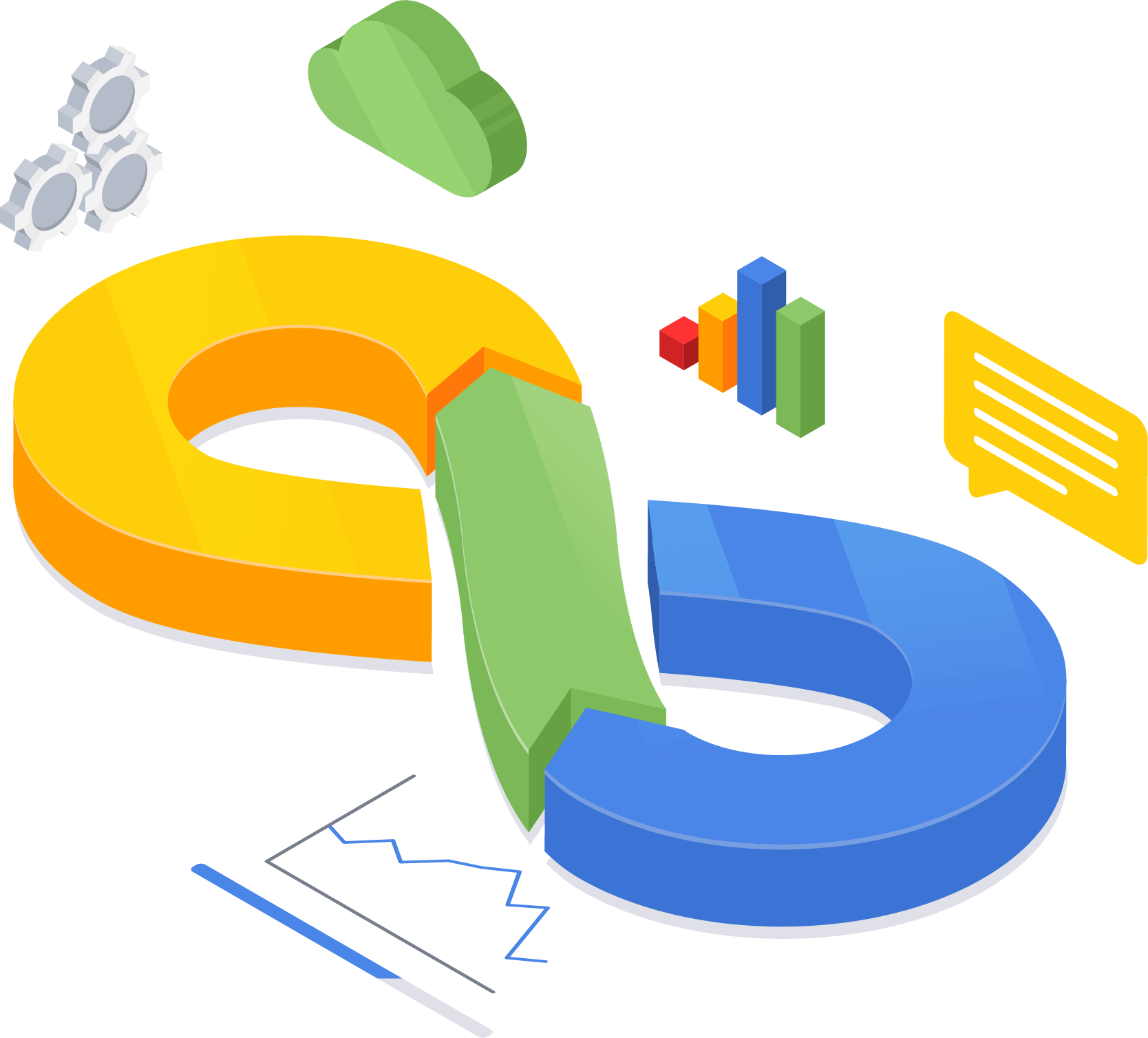 DevOps Solutions